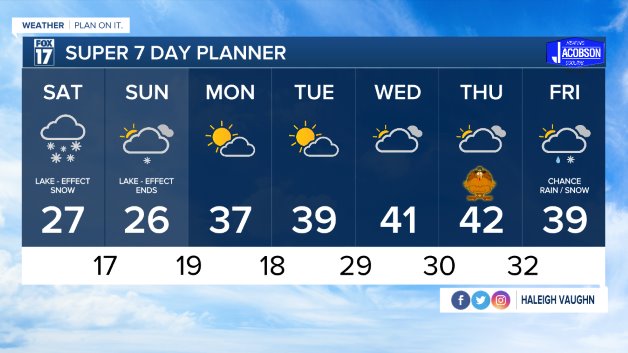 WXMI_7day.jpeg