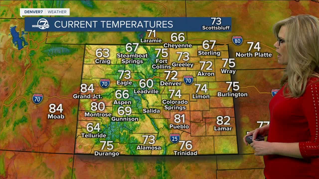 Highs on Monday
