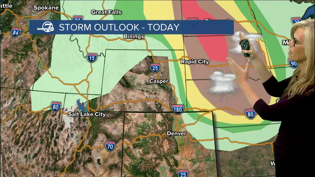 forecast