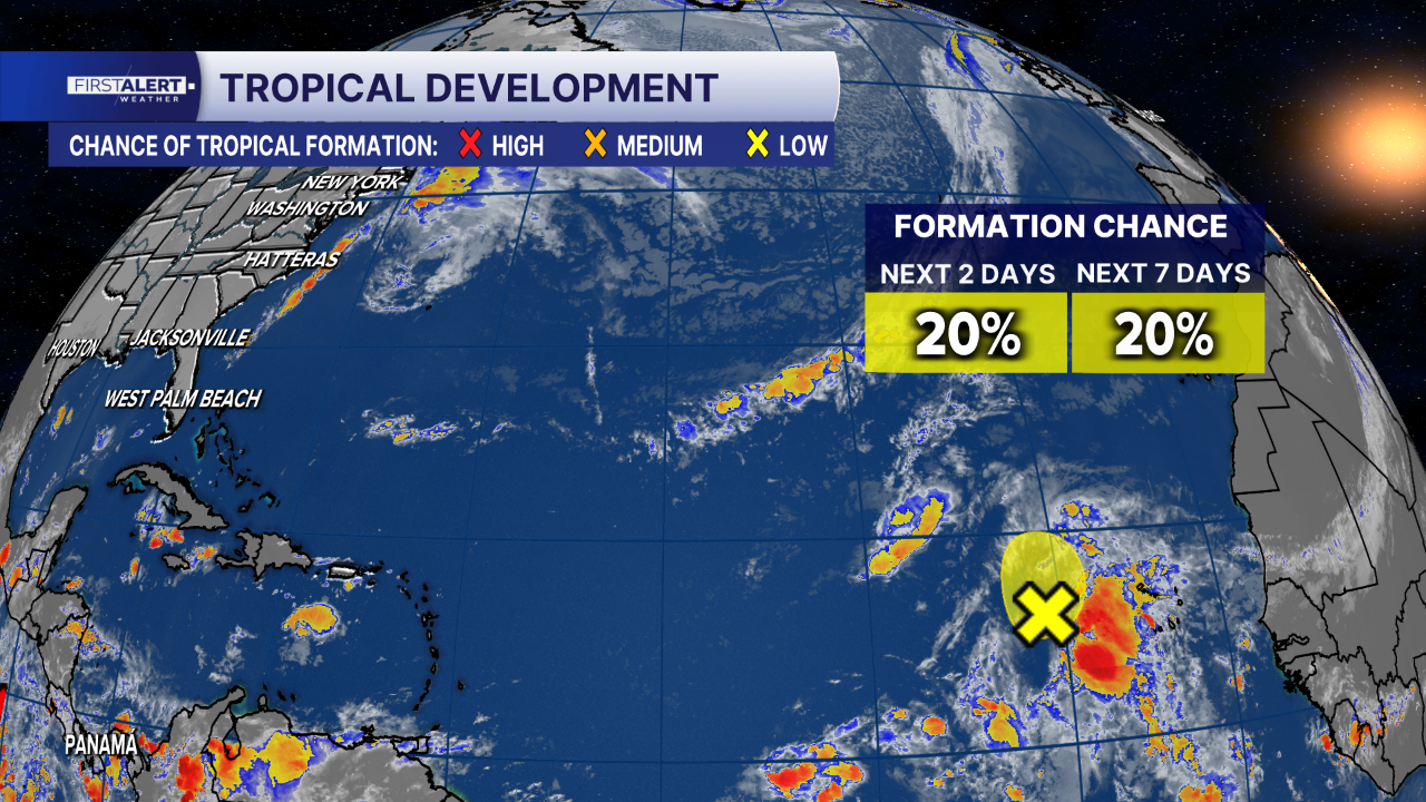 Tropics Oct. 12, 2026