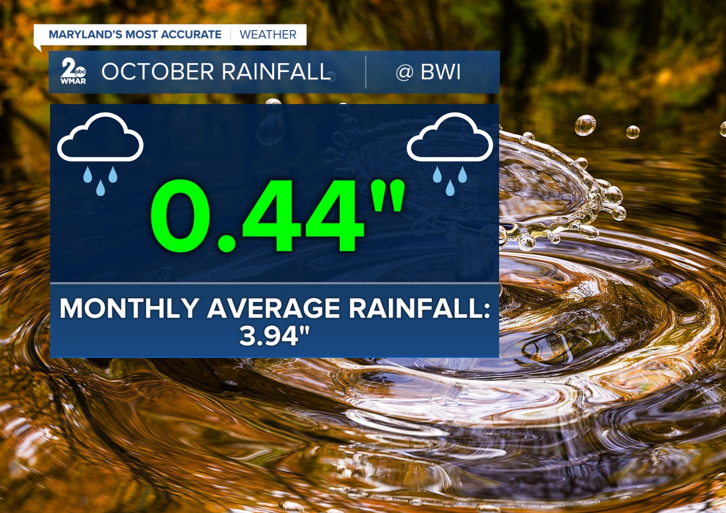 rainfall.jpg