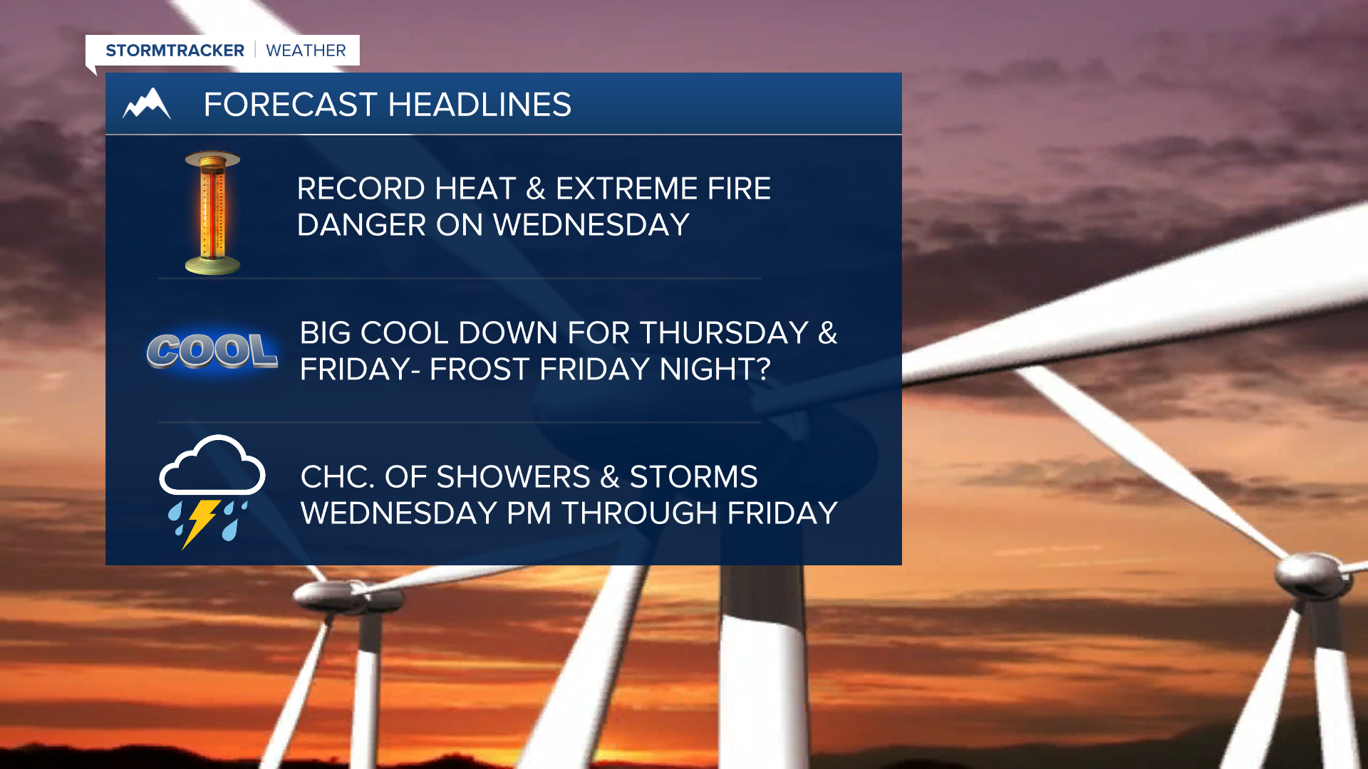 Headlines 9-6-22