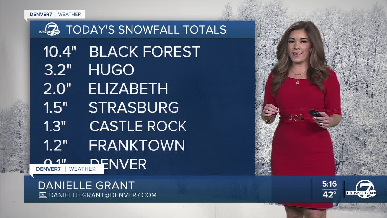 Snowfall Totals Across Front Range