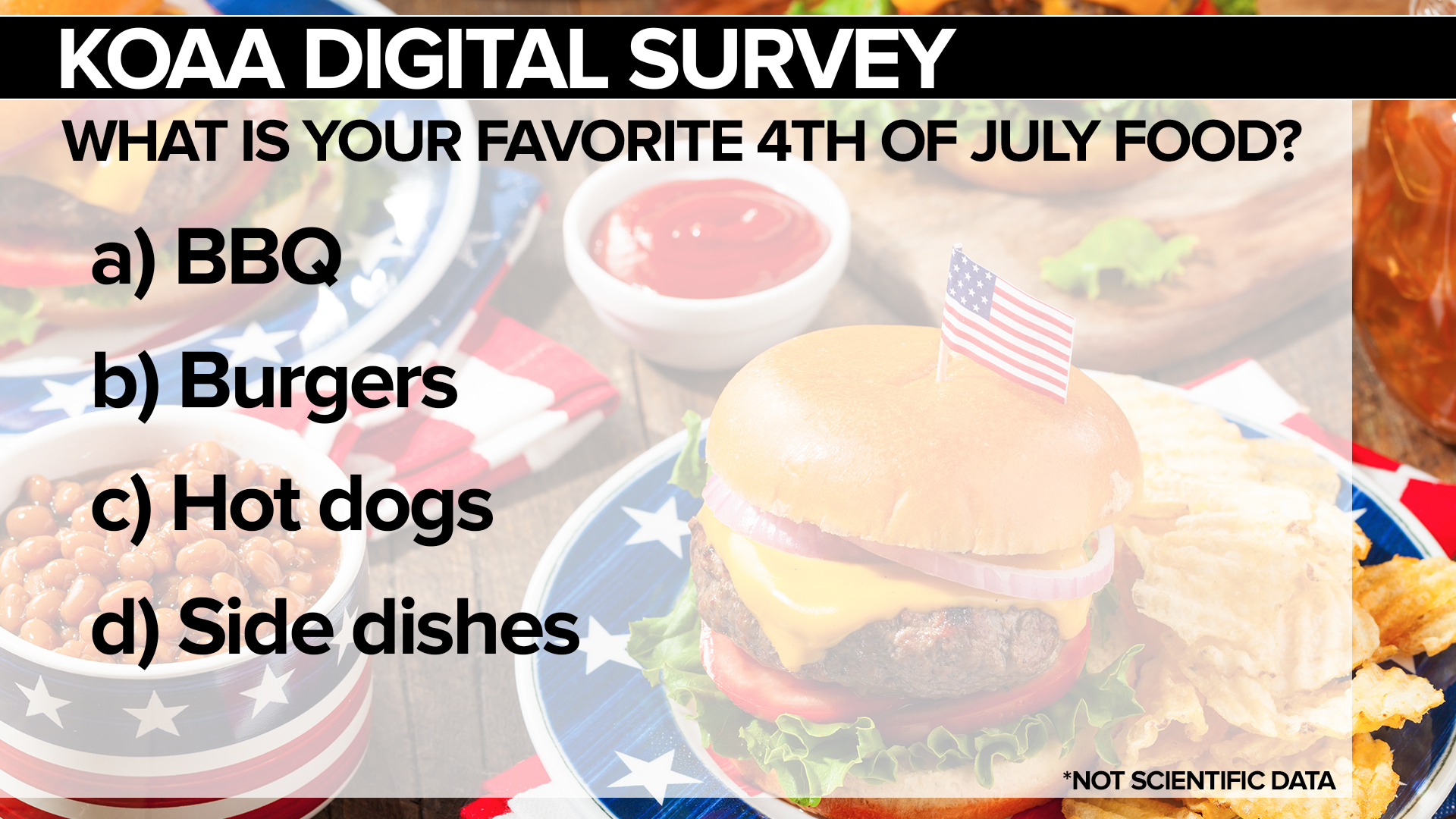 SURVEY 4th Food.jpg