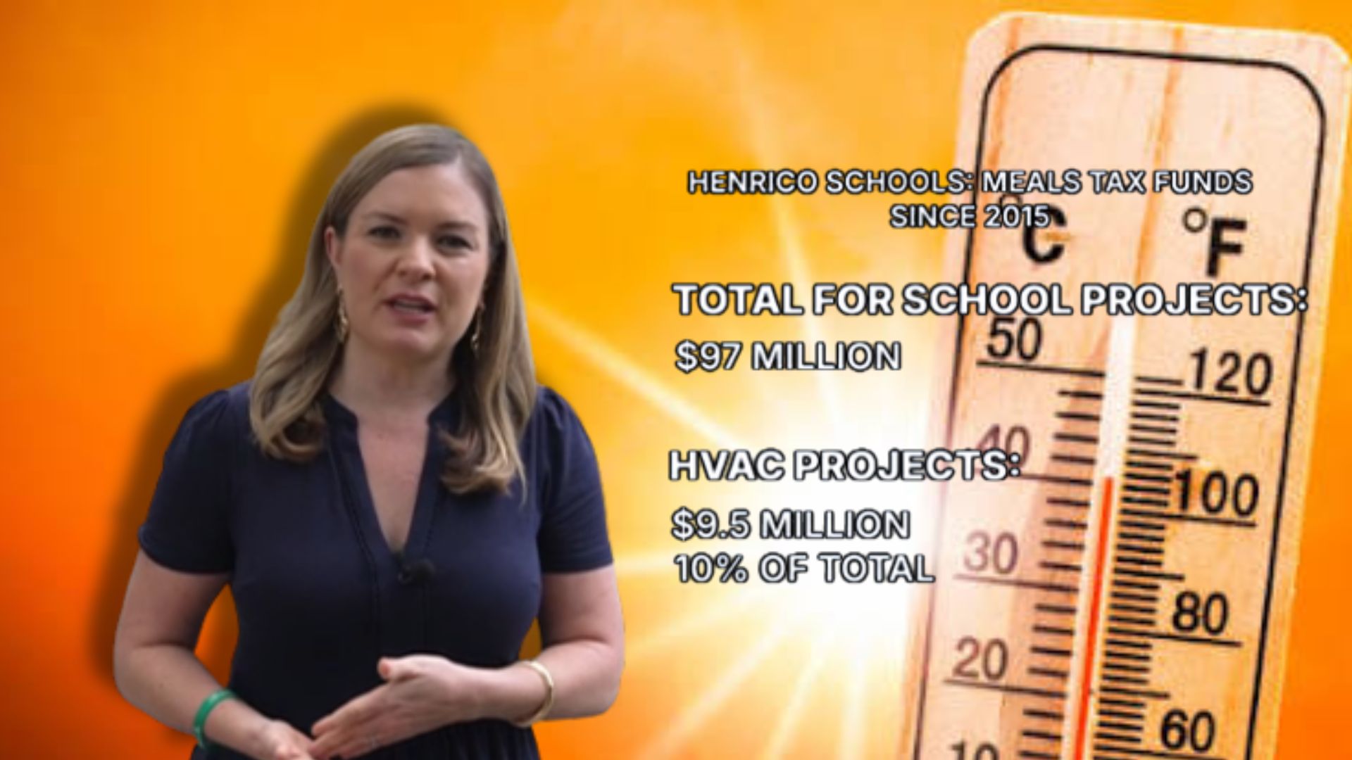 CBS 6 examines COVID funds, meals tax dollars amid Henrico school HVAC problems