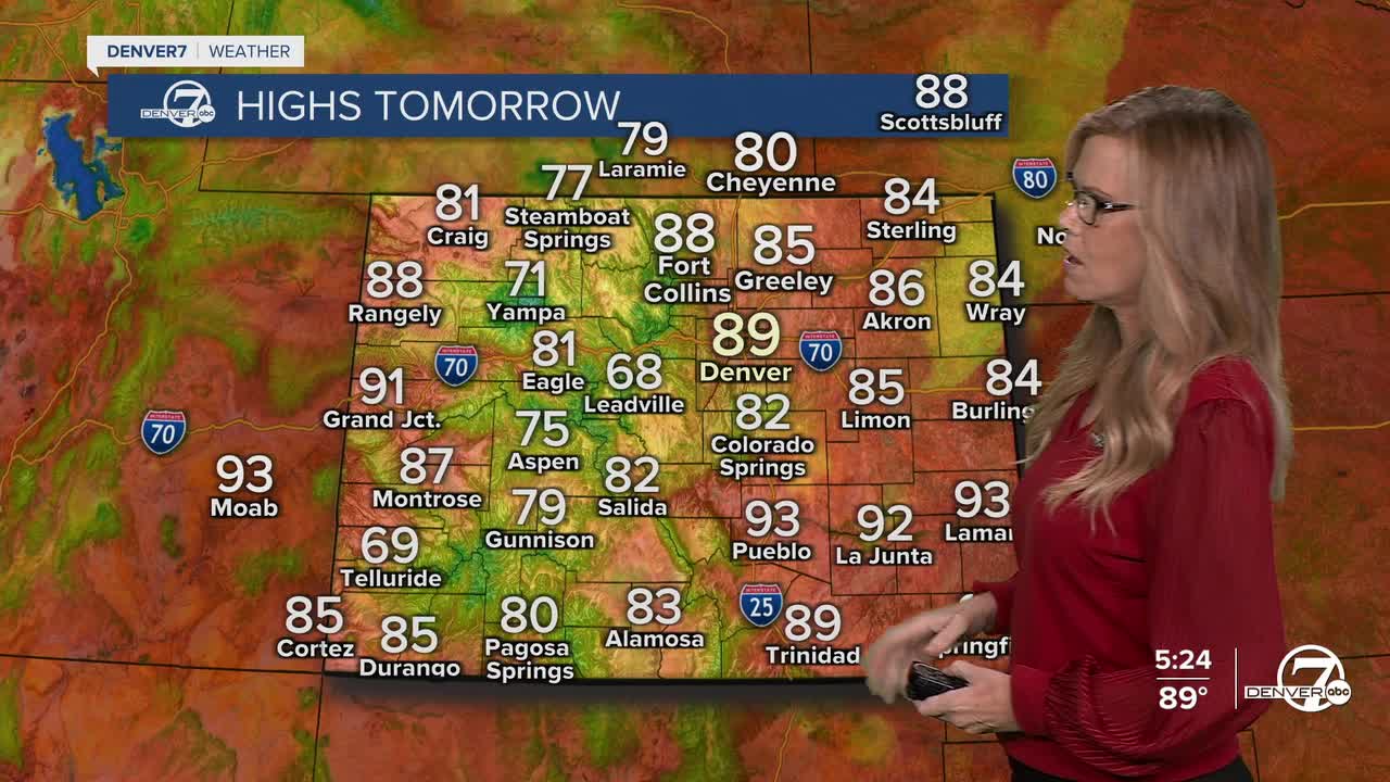 Highs on Friday