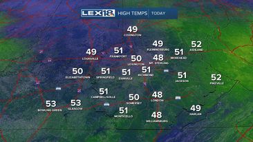 Highs Today