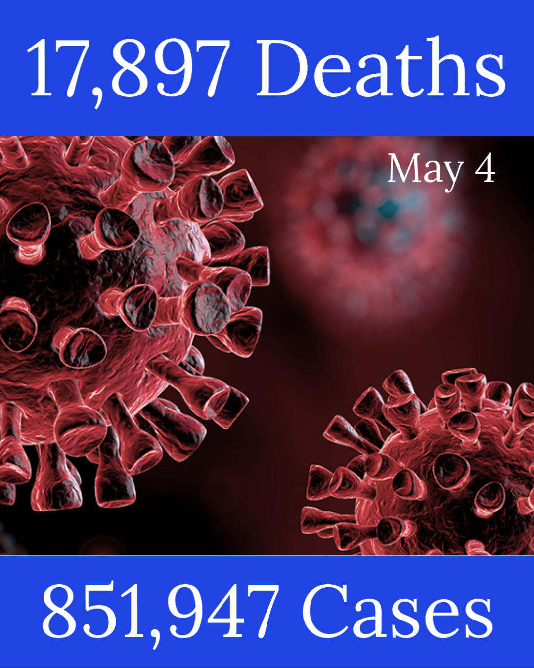 Michigan Coronavirus Update