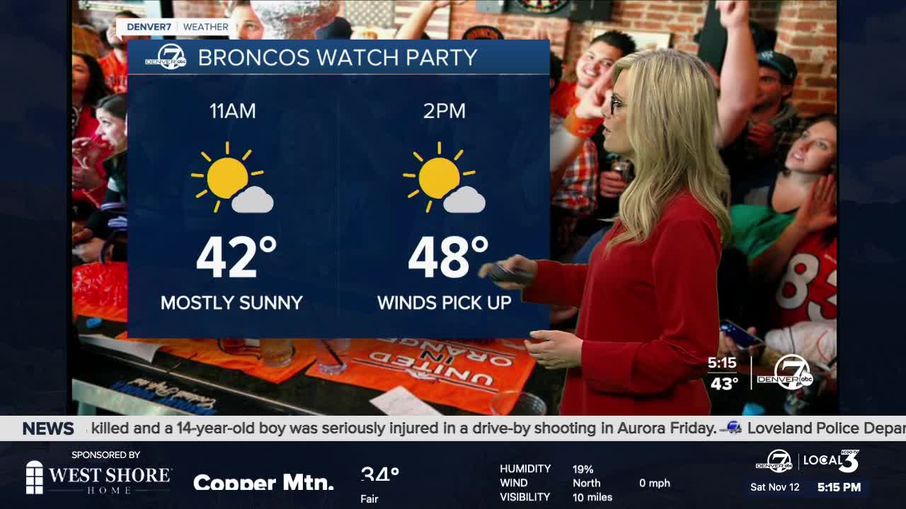 Bronco Watch party forecast