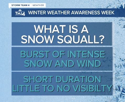 Winter Weather Awareness Week: What is a snow squall?