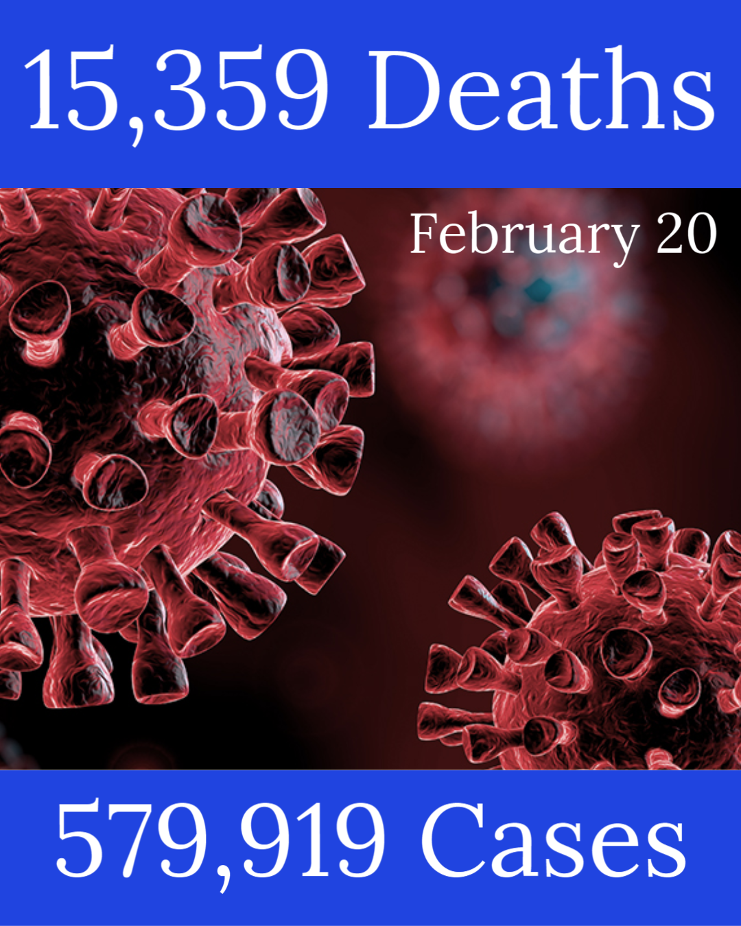 Michigan Coronavirus Update