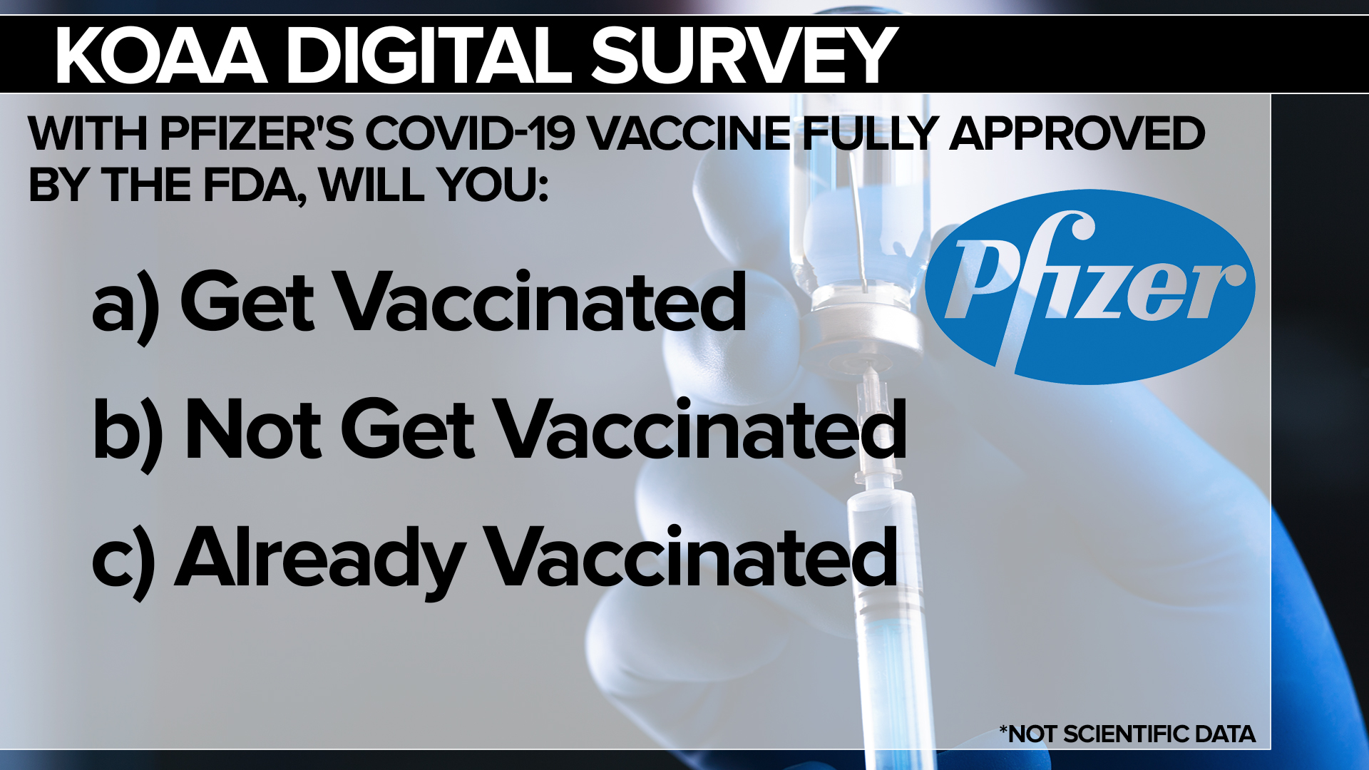 SURVEY Vaccine Pfizer.jpg