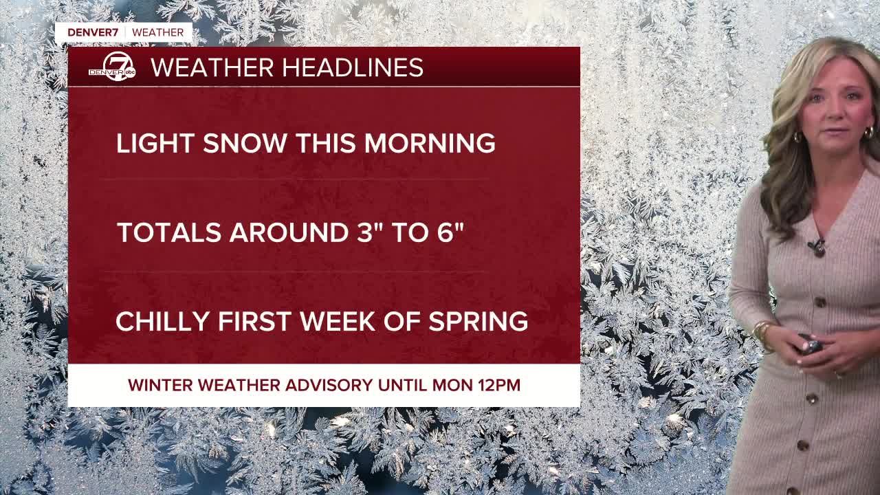 March 22 2021 5:15 a.m. forecast