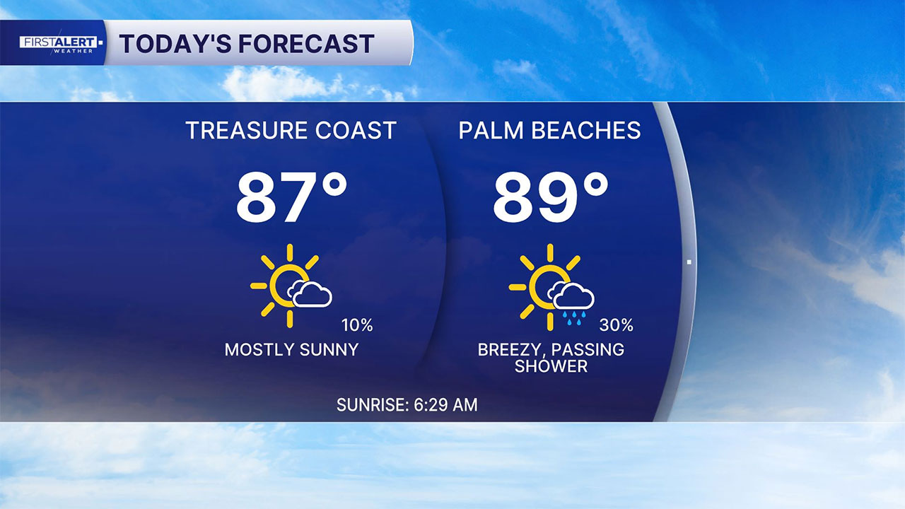Monday, May 25, 2026 forecast