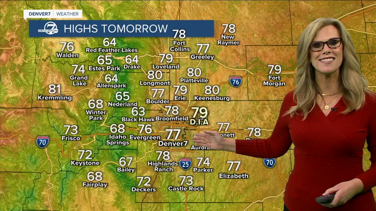 Highs on Monday