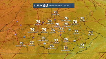 High Temps