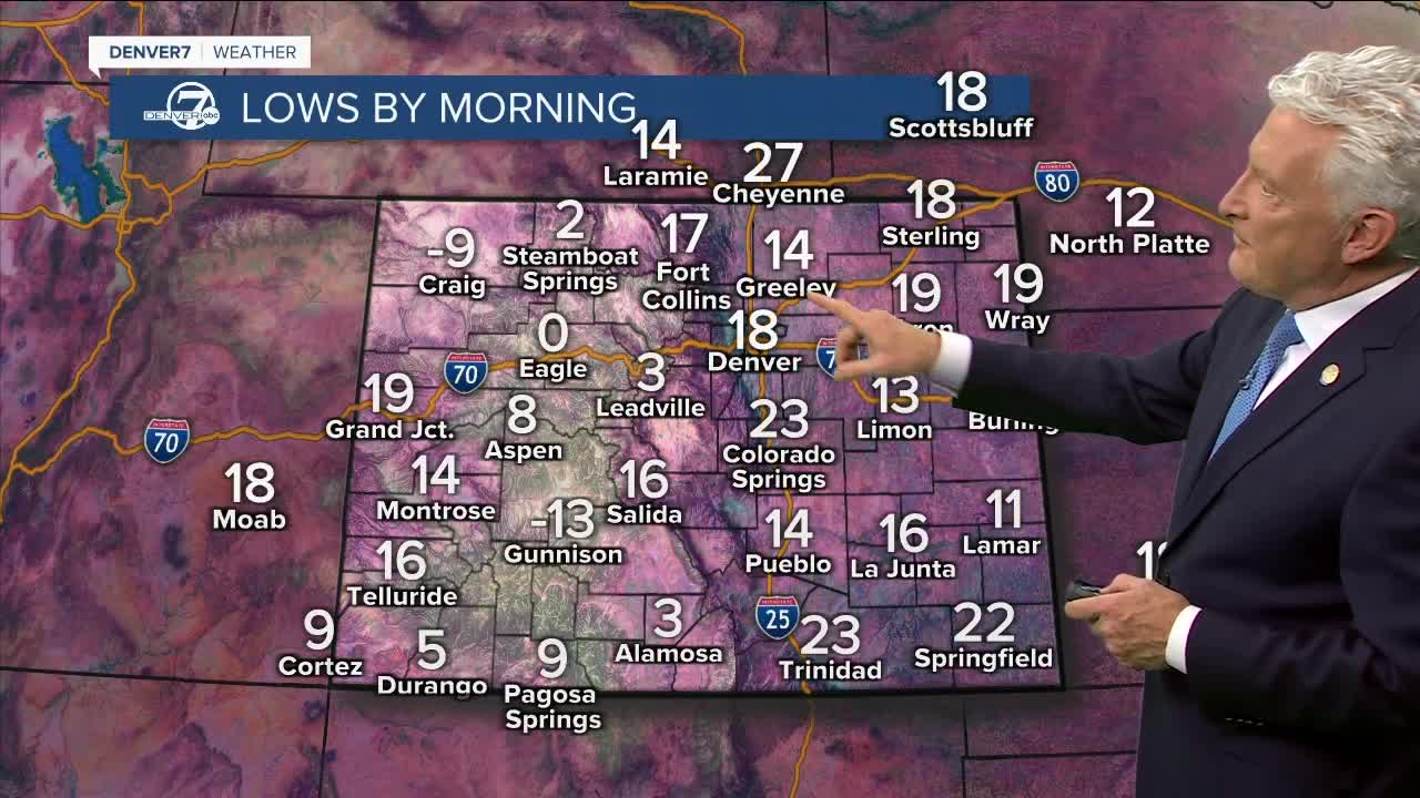 mike weather 2-2-23