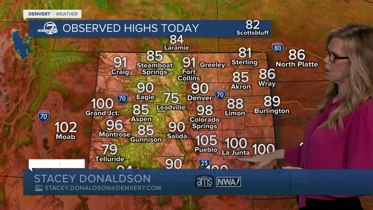 Highs on Wednesday