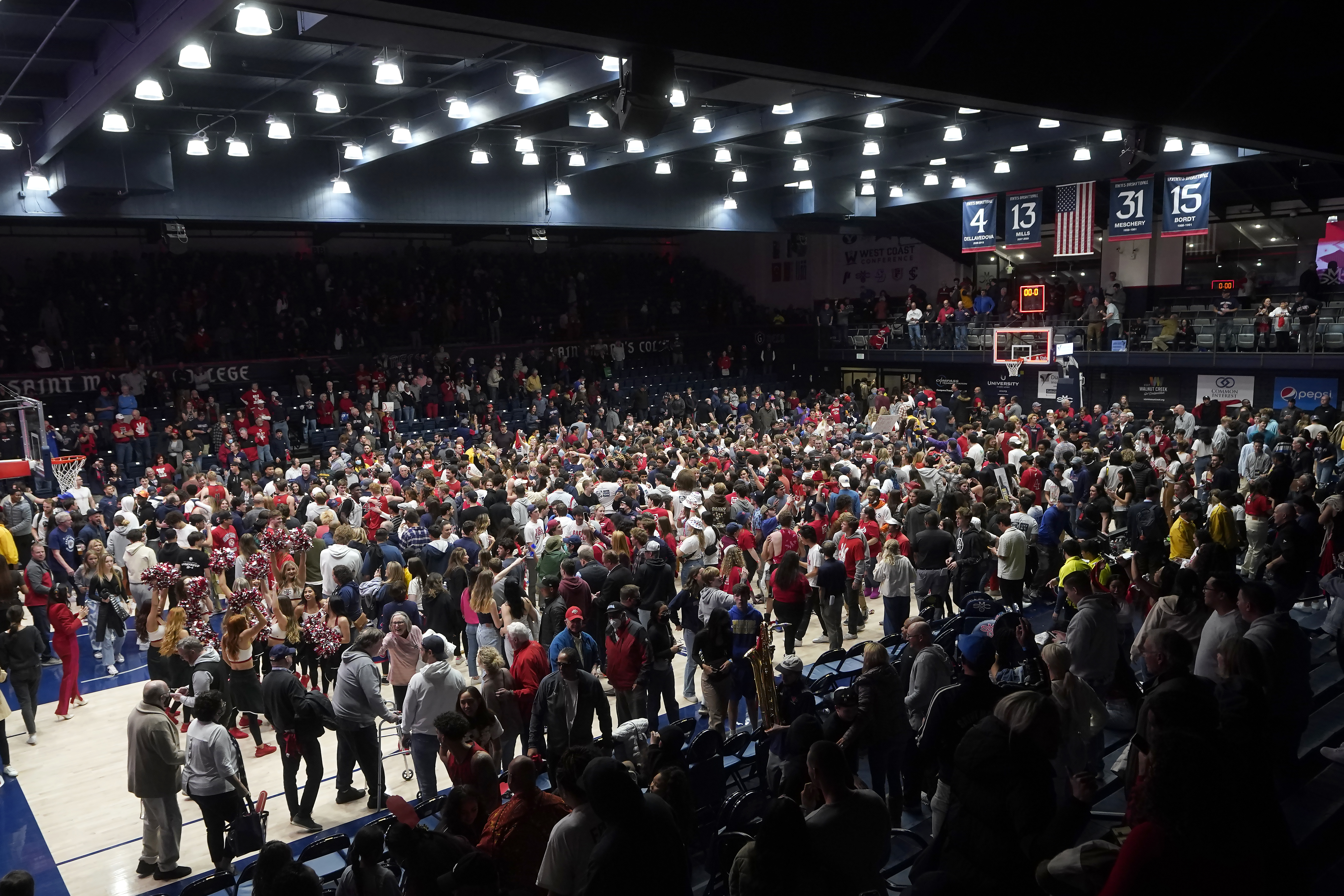 Gonzaga Saint Mary's Basketball
