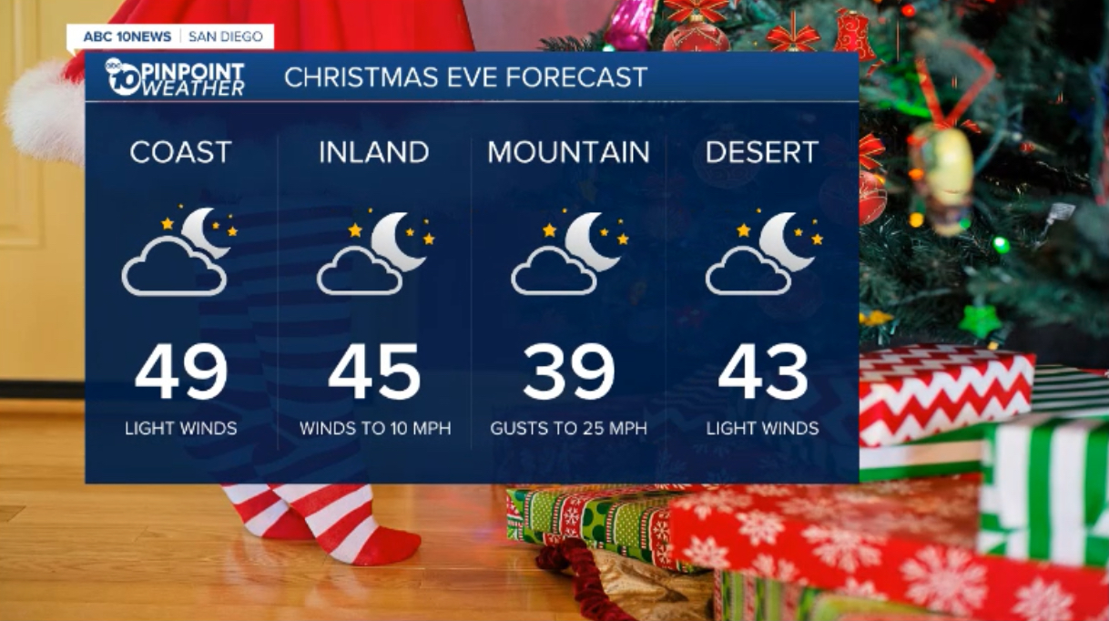 Christmas Eve forecast.jpg