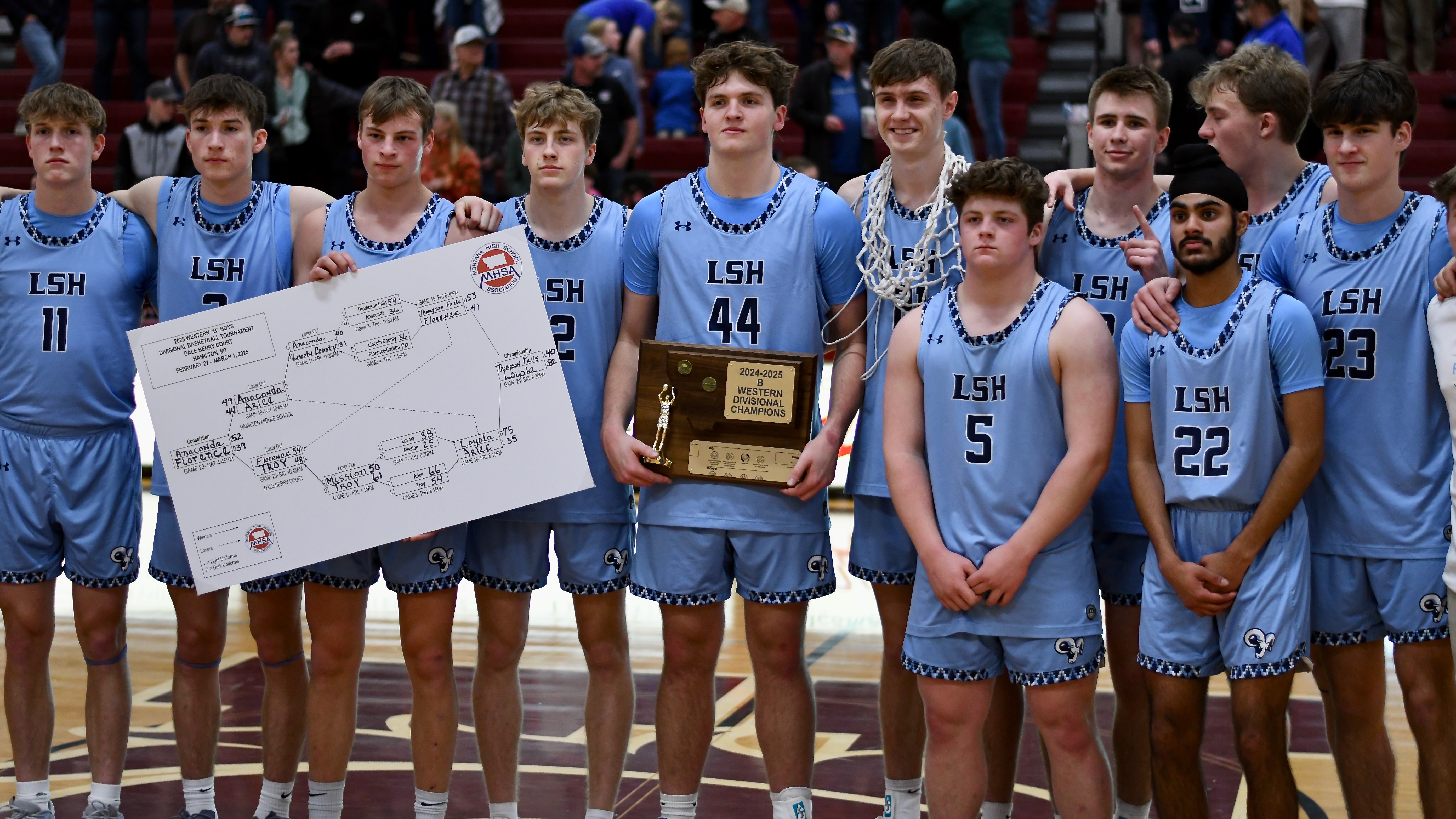 Missoula Loyola boys