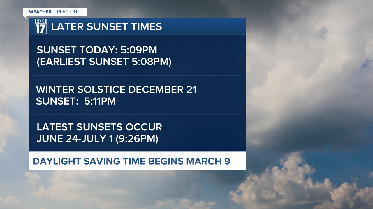 TERRI LATER SUNSET TIMES.png