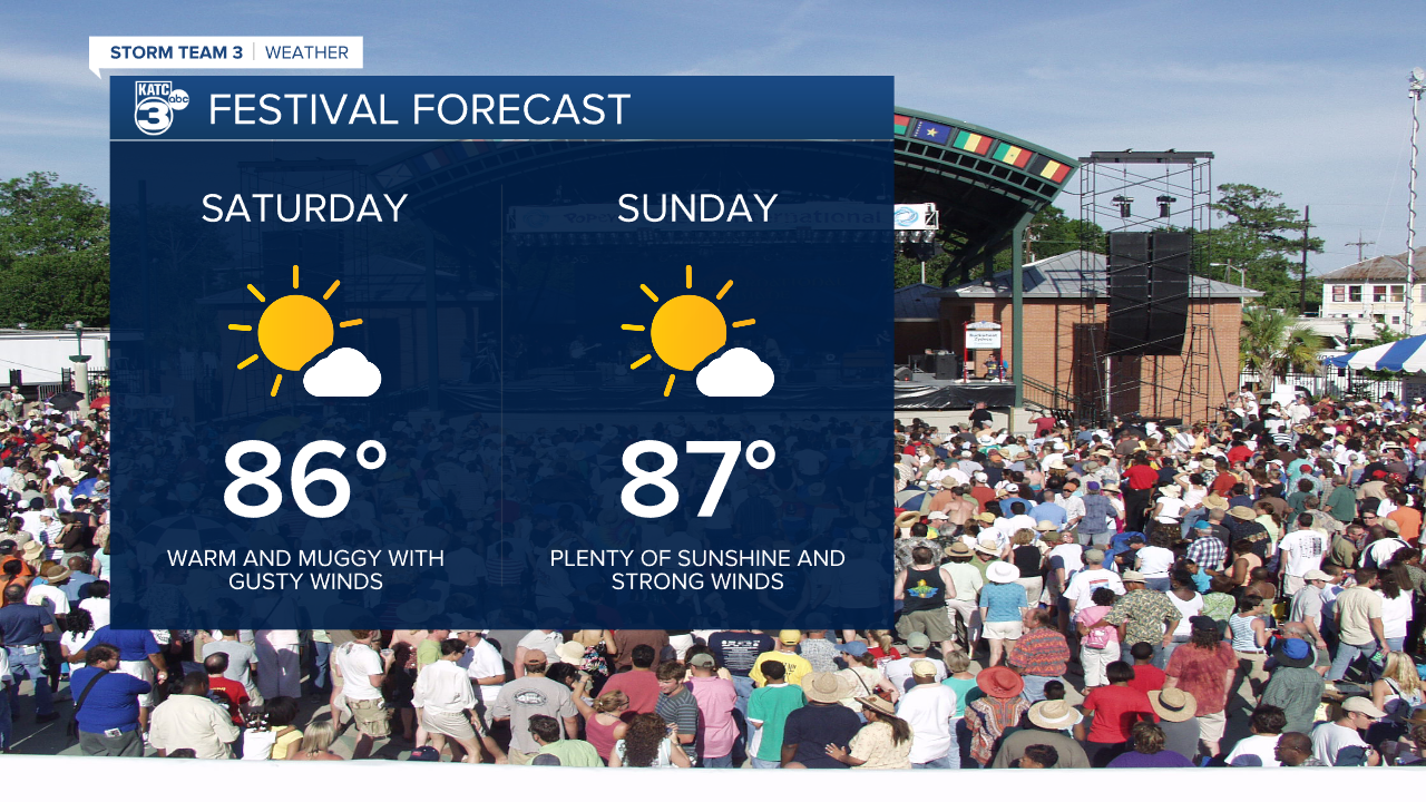 Daniel Festival Forecast.png