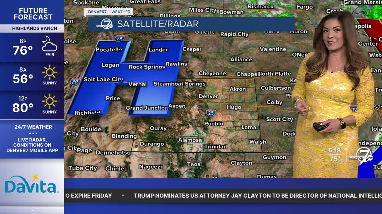 High Pressure Bring the Heat Friday