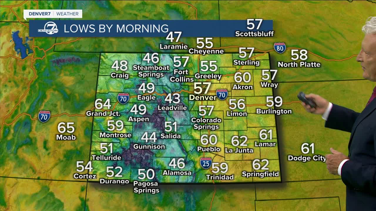 Mike weather 8-9-23