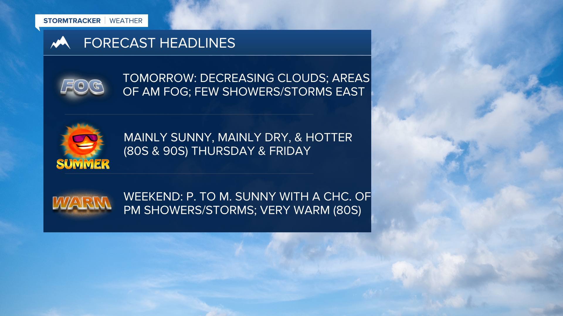 WX Headlines 7-22-25