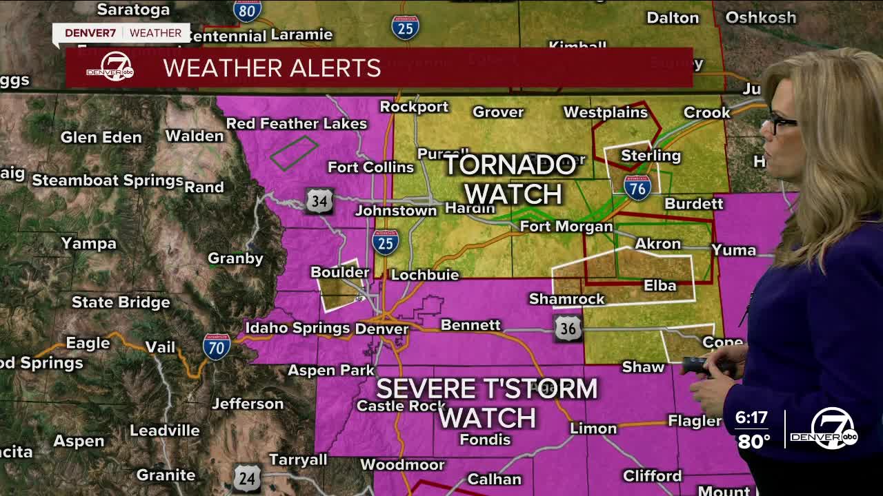 Weather Alerts