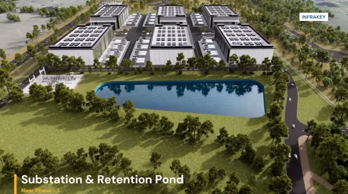 Infrakey data center