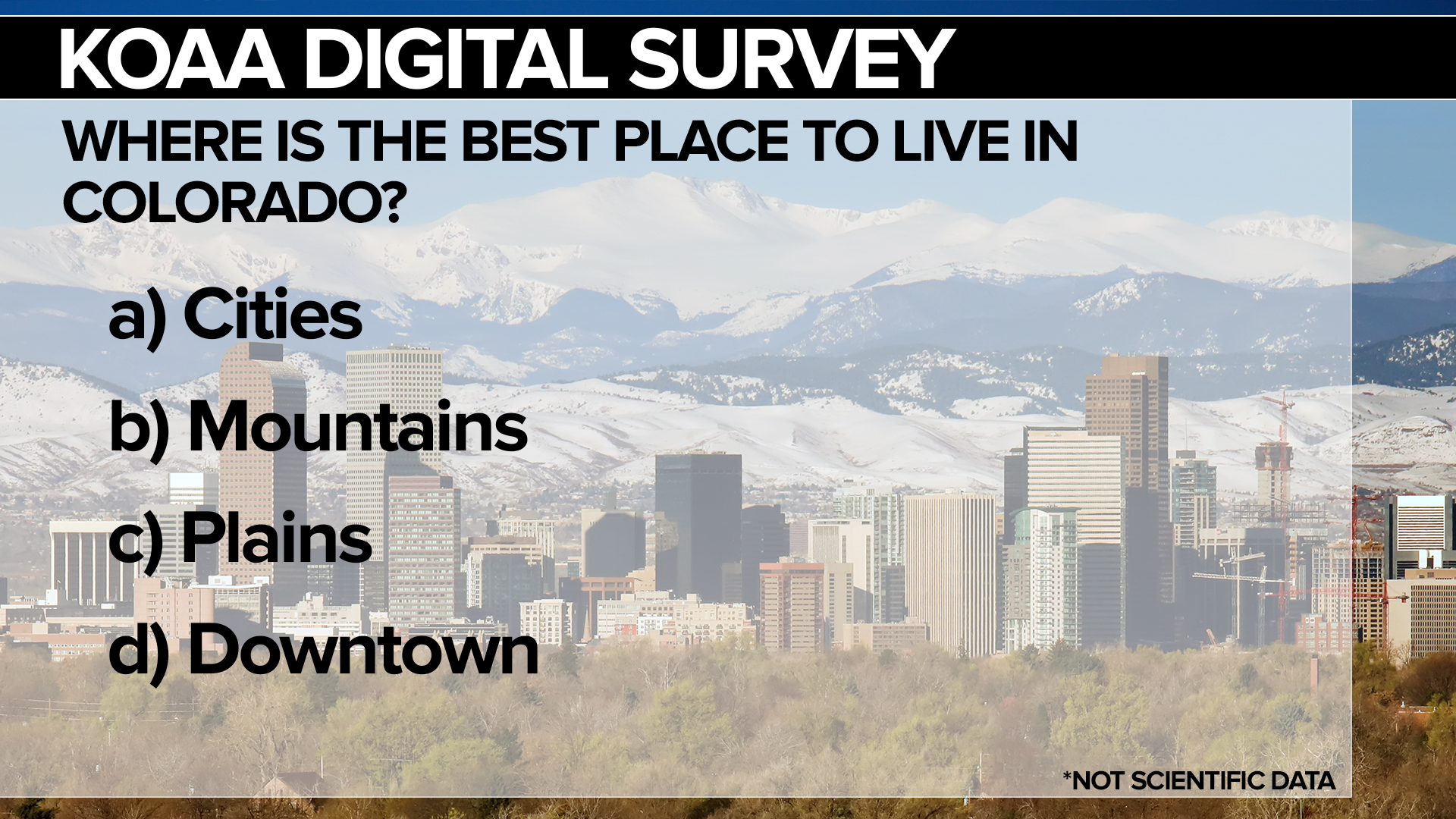 SURVEY Best Place to Live.jpg