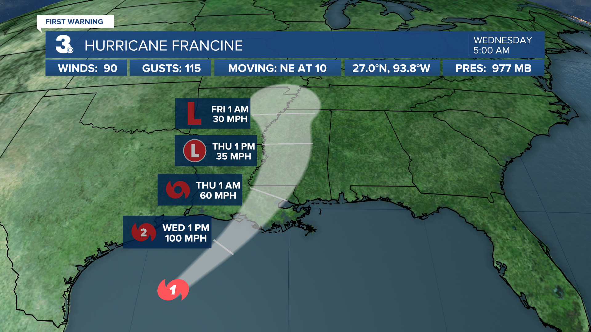 Hurricane Stats Track.png