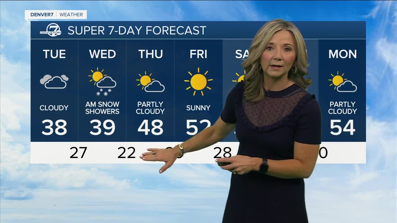 Lisa weather December 12, 2023.jpg