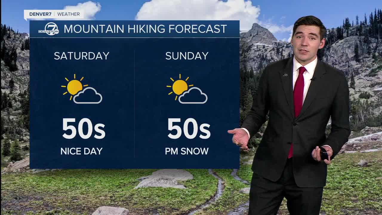 weekend forecast colorado.jpg