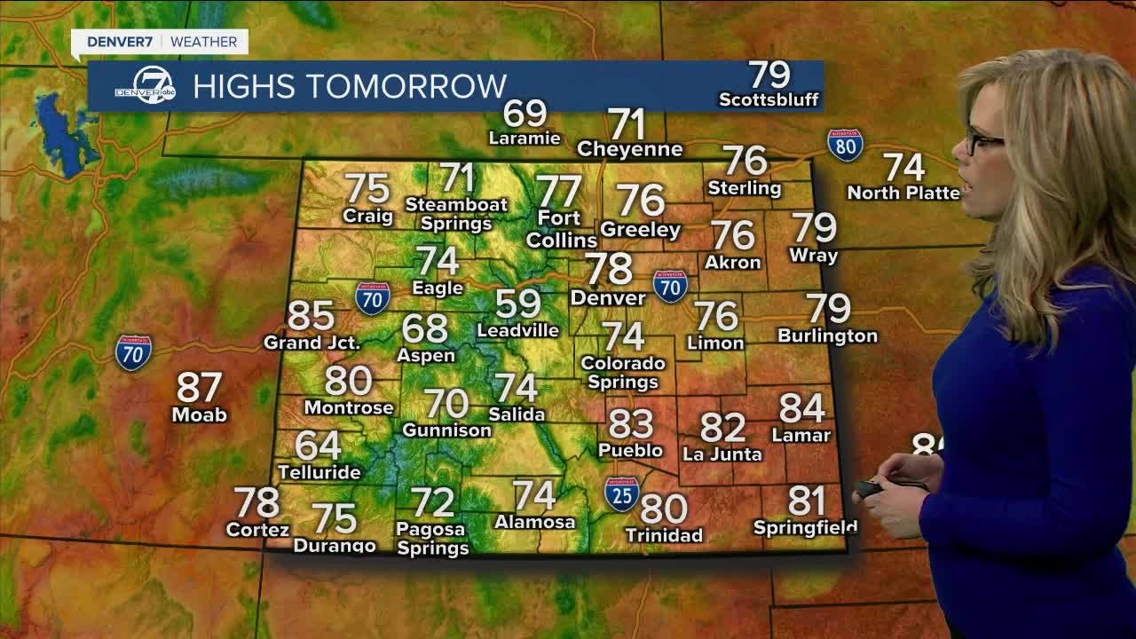 Highs on Sunday
