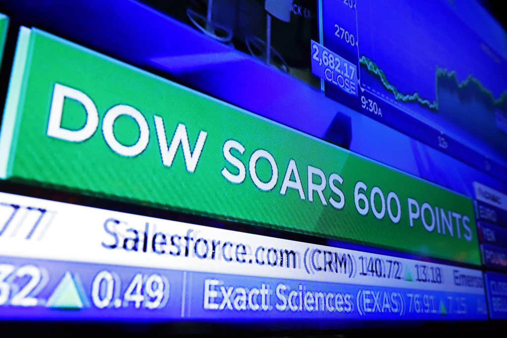 Financial Markets 2019 Outlook
