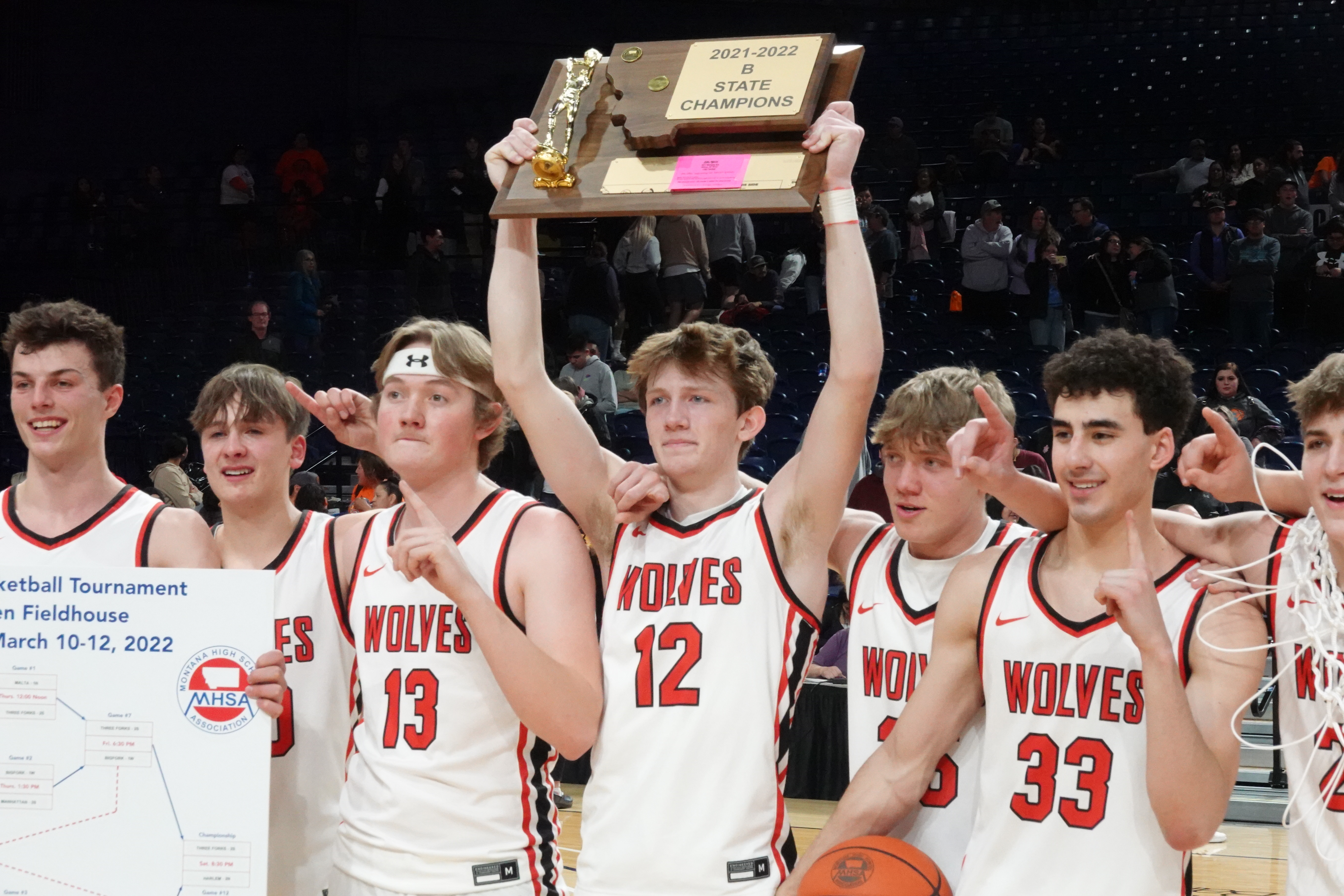 Three Forks Wolves