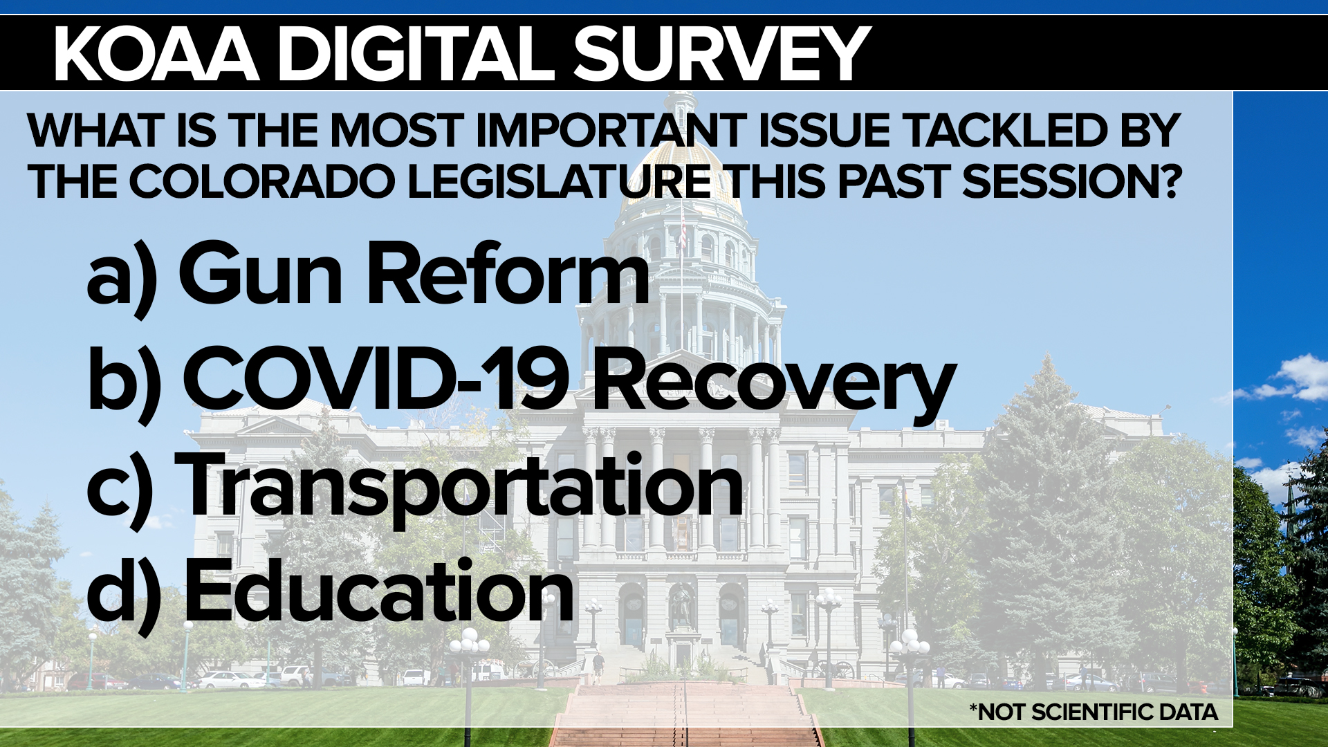 KOAA Survey: What is the most important issue tackled by the Colorado legislature this past session?