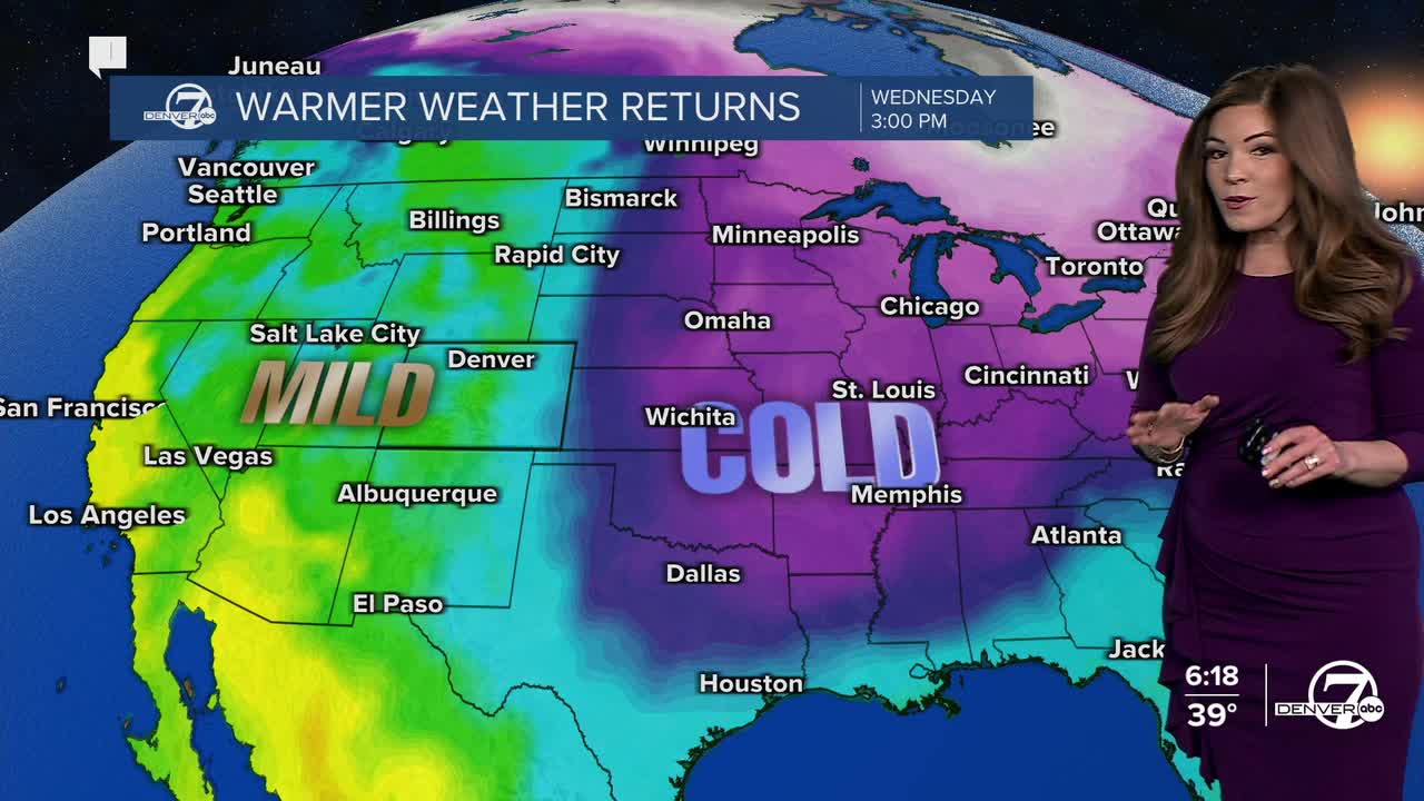 Warmer Weather Returns to Colorado