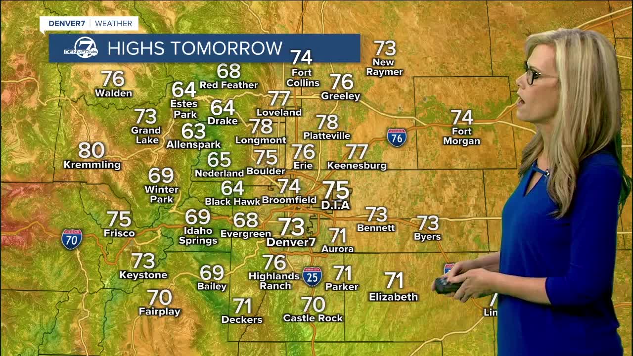 Highs Monday