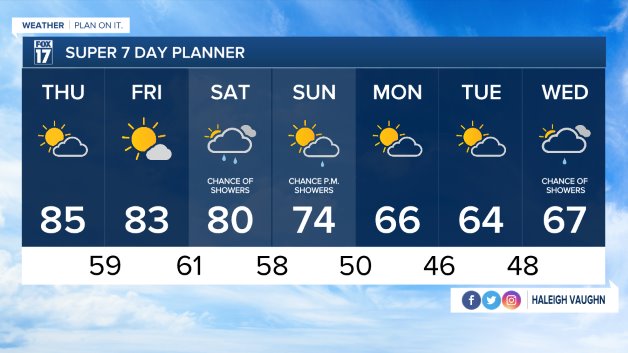 WXMI_7day.jpeg