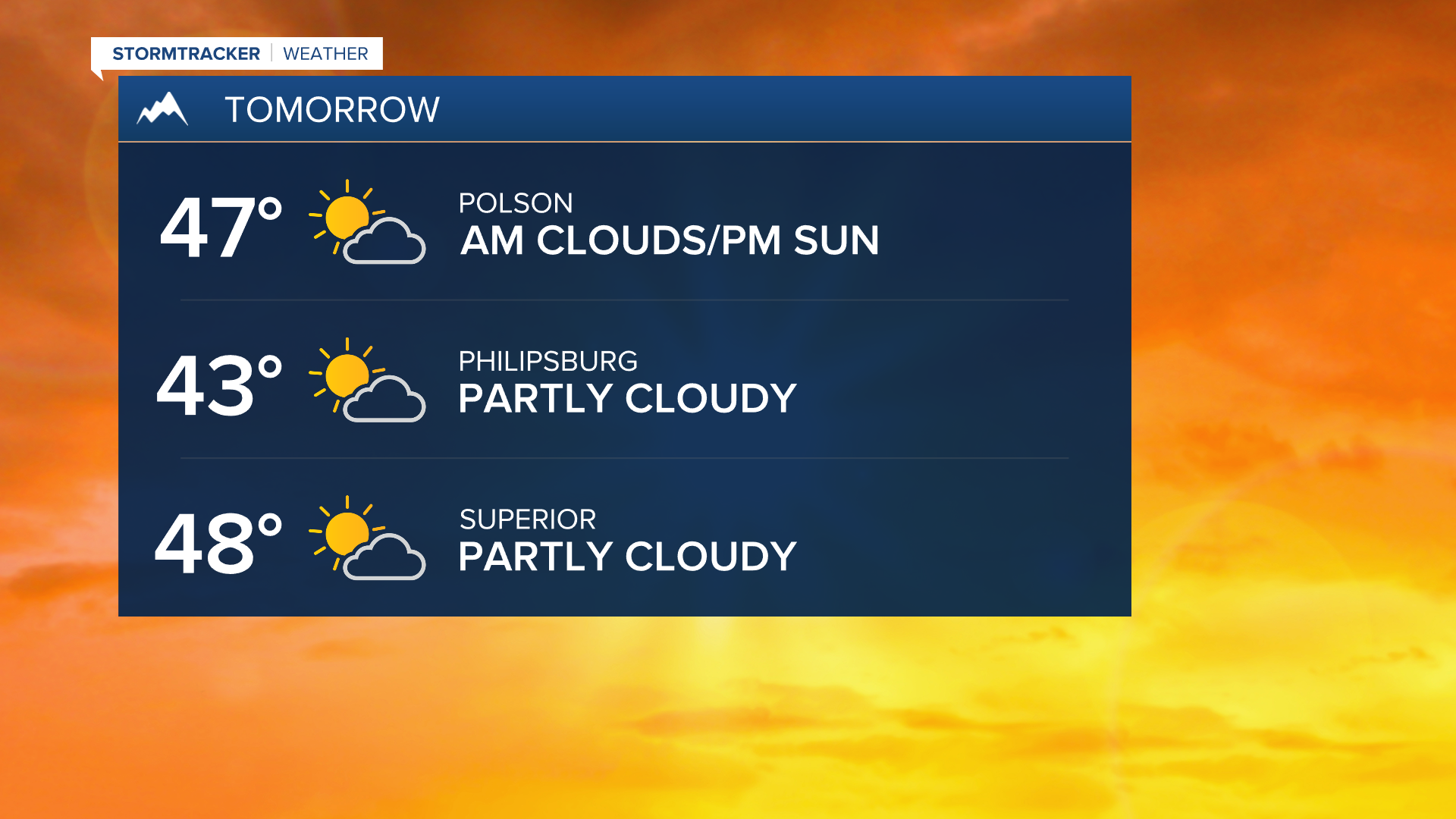 Warmest temperatures of the week occur Thursday