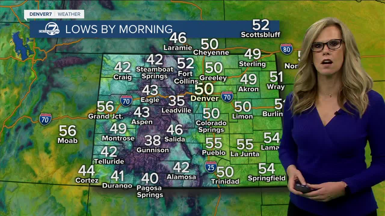 Lows Sunday night