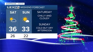 Weekend forecast