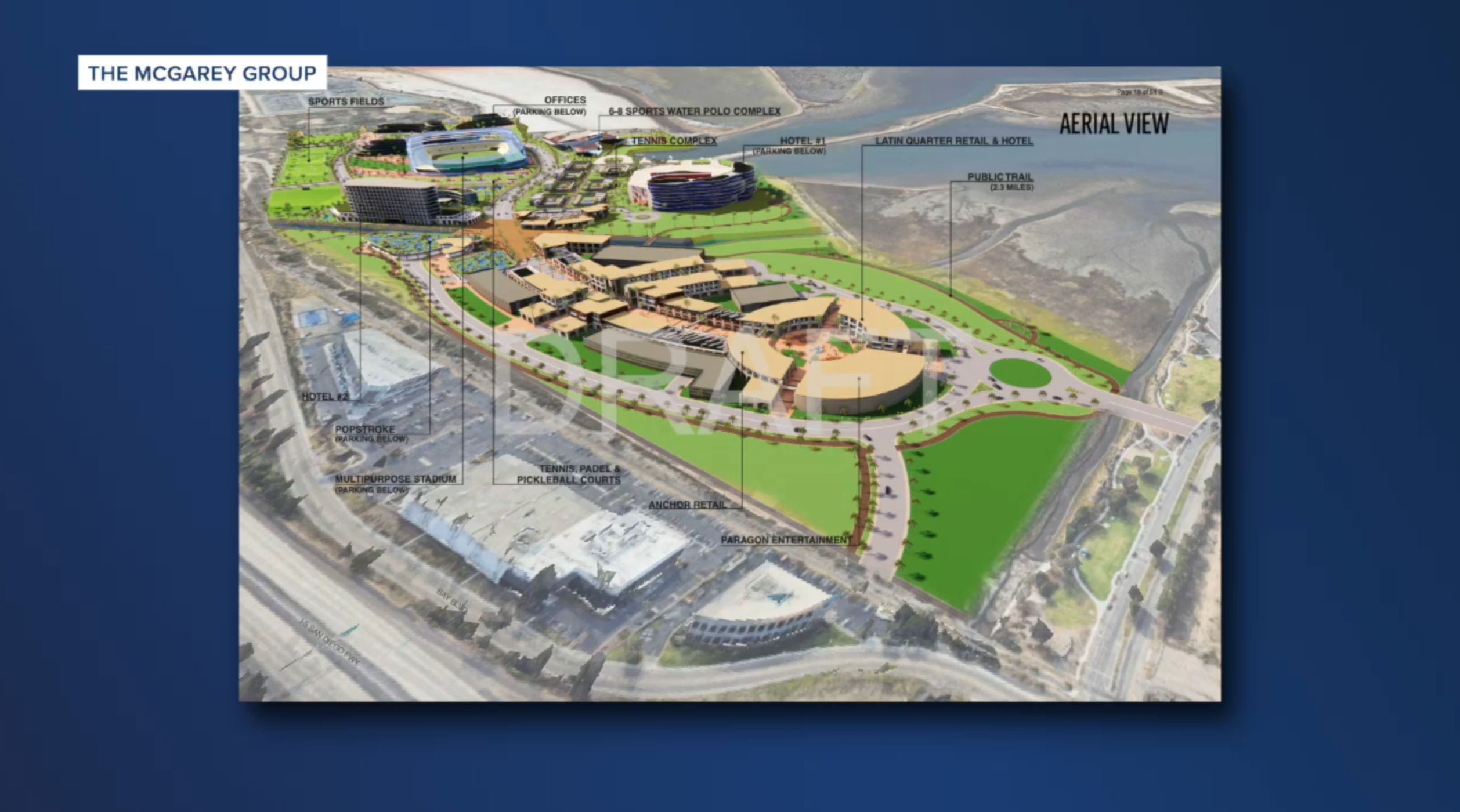 chula_vista_bayfront_sports_project_render.png