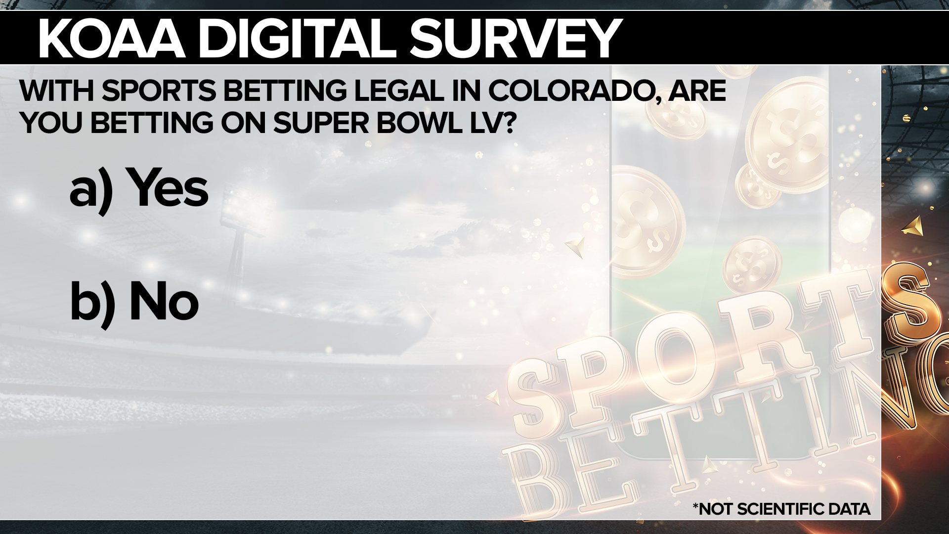 KOAA Survey Sports Betting