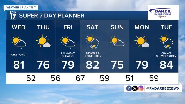 7 Day w Style Guide.png