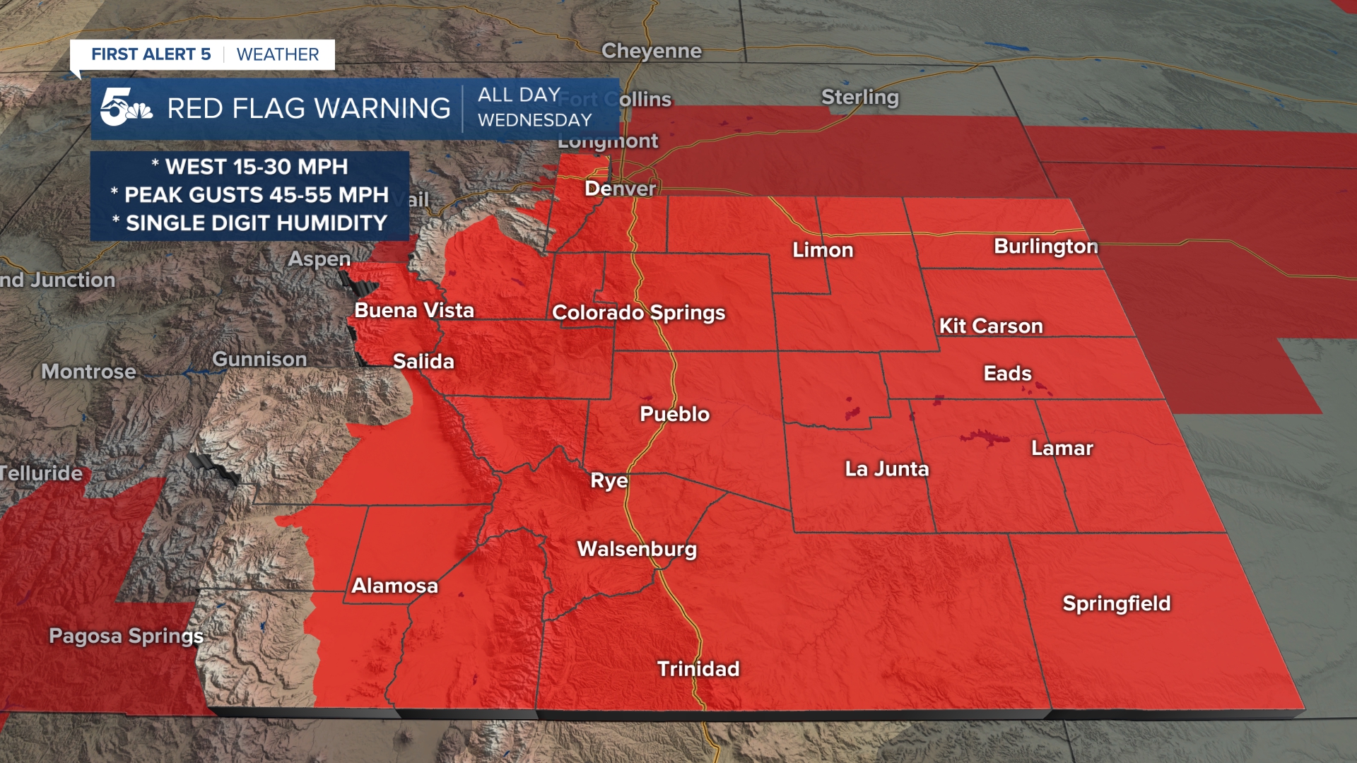 Red Flag Warnings